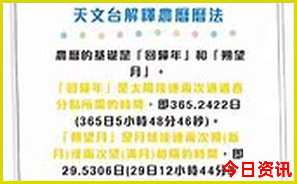 阿拉伯十大著名景点